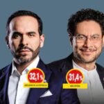 Encuesta presidencial Colombia 2026 Empate técnico entre De la Espriella y Cepeda
