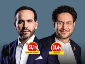 Encuesta presidencial Colombia 2026 Empate técnico entre De la Espriella y Cepeda