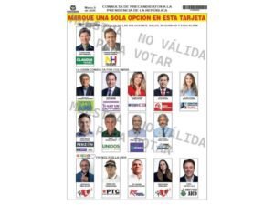 Tarjeta electoral consultas 2026: Ubicación de precandidatos tras el sorteo