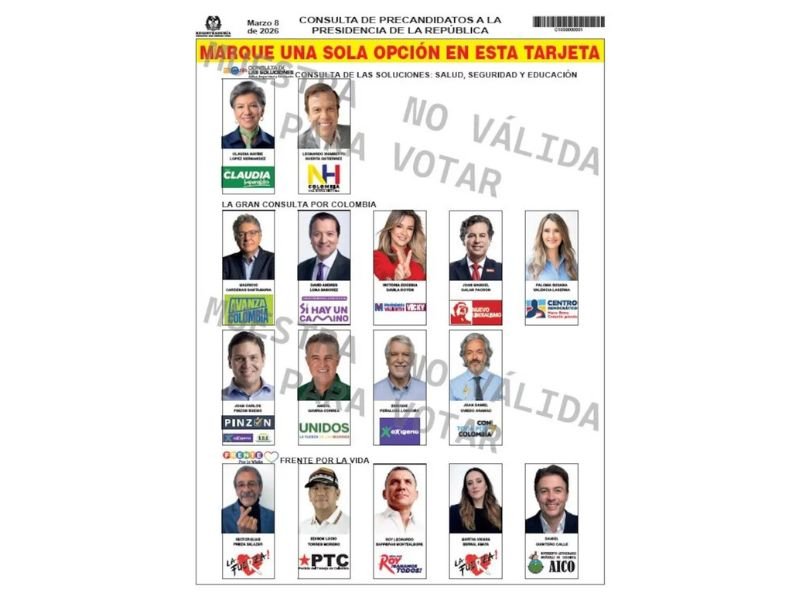 Tarjeta electoral consultas 2026: Ubicación de precandidatos tras el sorteo