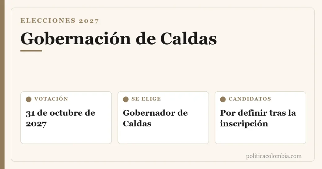 Infografía de la Gobernación de Caldas 2027: votación el 31 de octubre de 2027