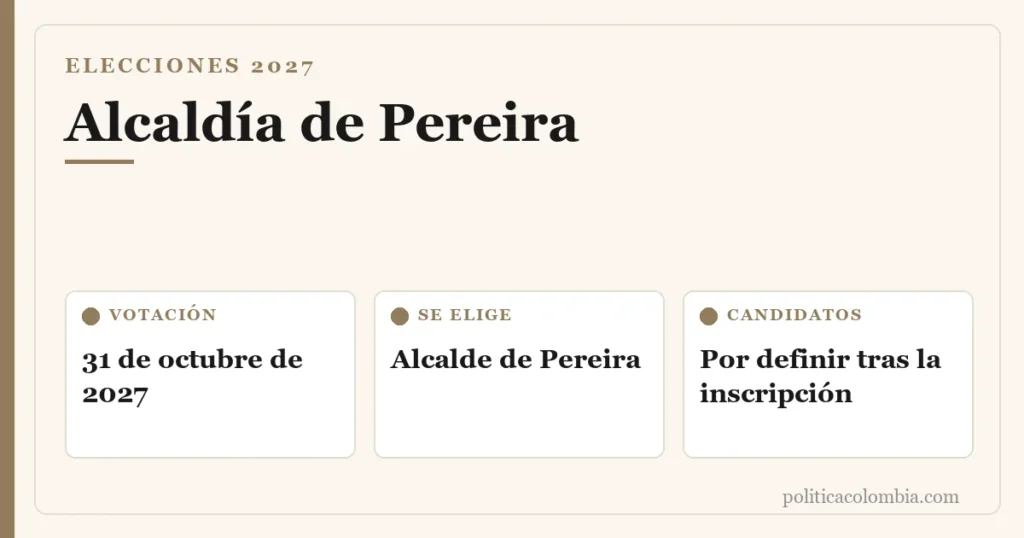 Infografía de la Alcaldía de Pereira 2027: votación el 31 de octubre de 2027